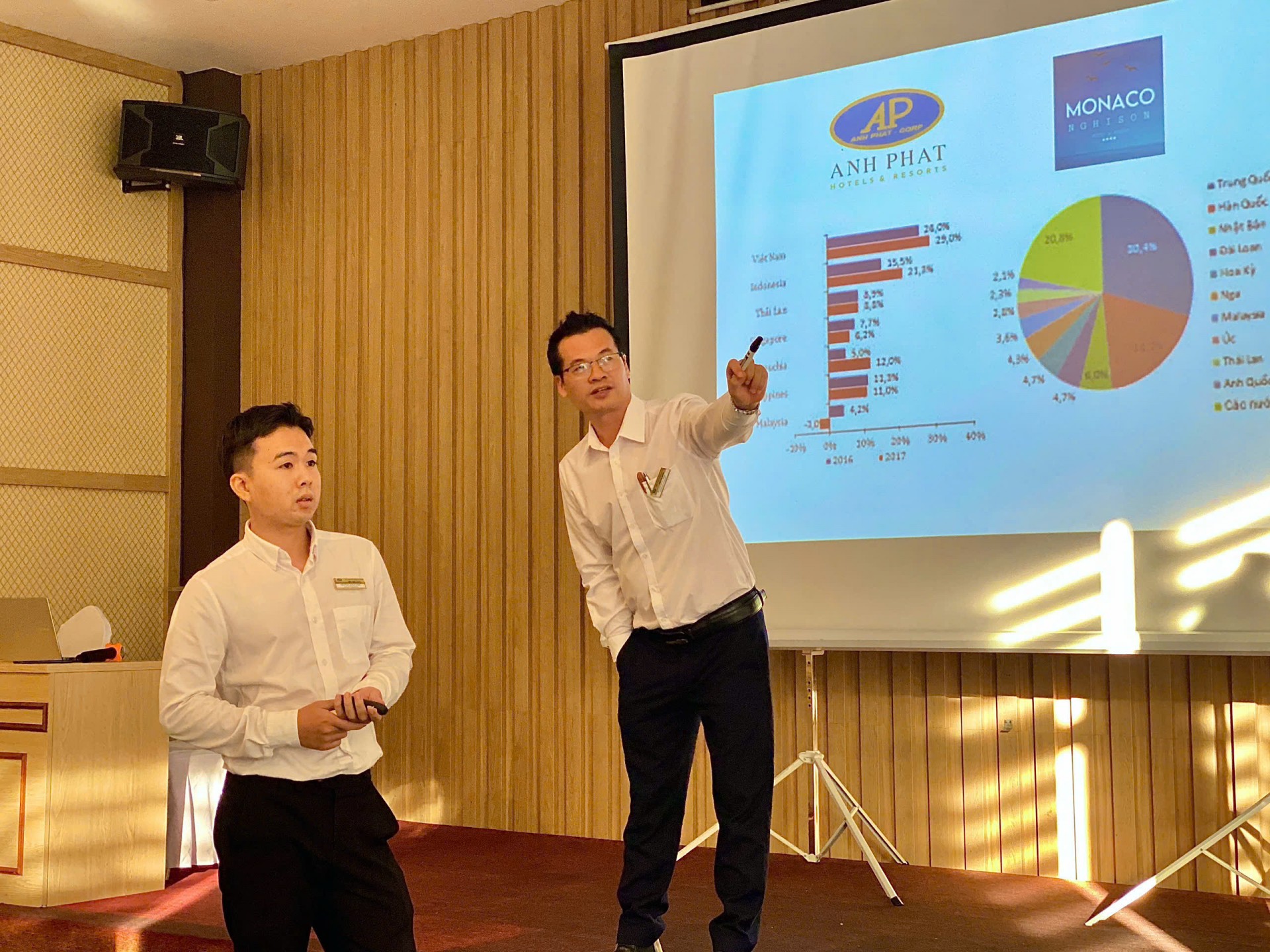 dao tao nhan su 3 dao tao nhan su 3